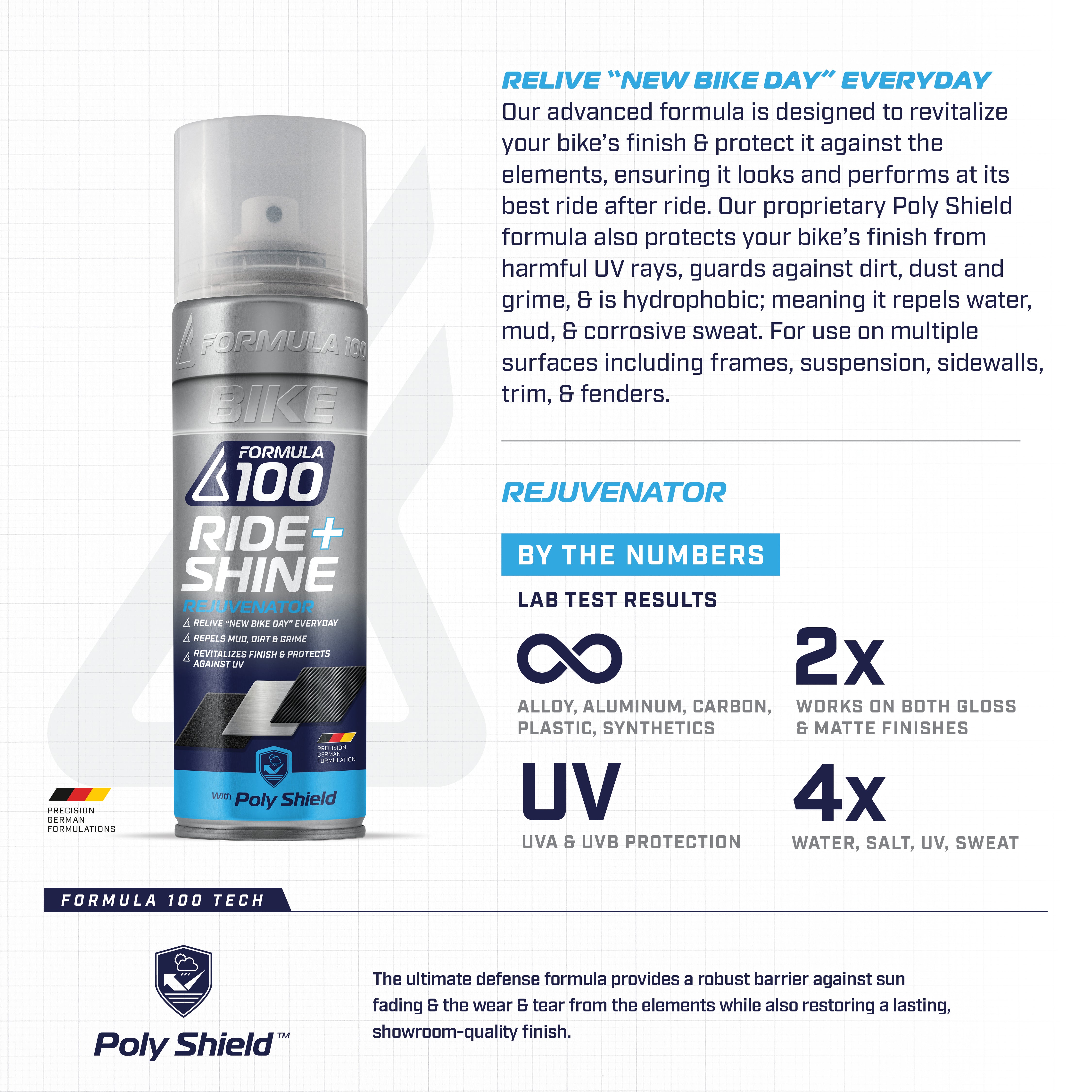 Ride + Shine Rejuvenator & Protectant