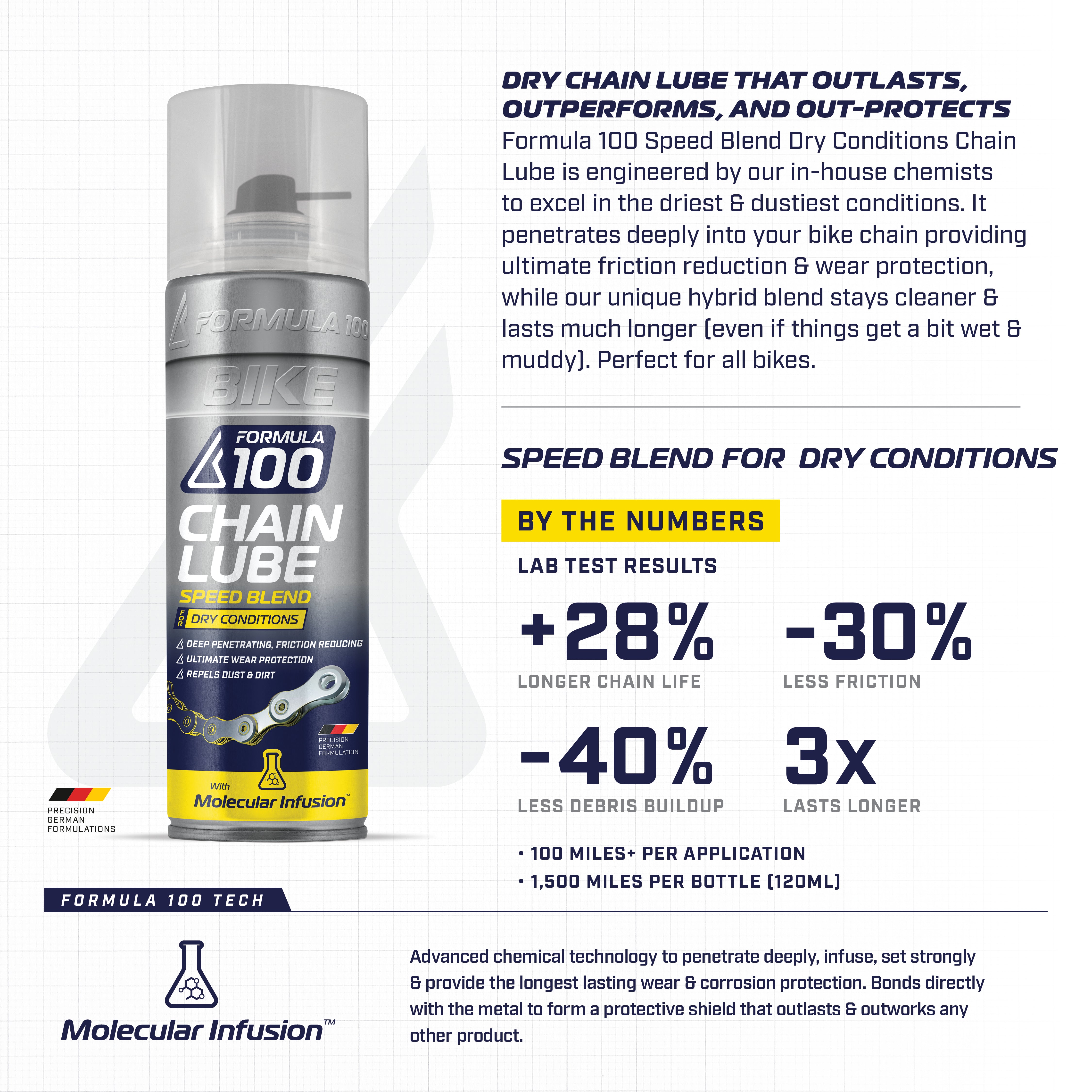 Dry Conditions Chain Lube - 300mL Aerosol