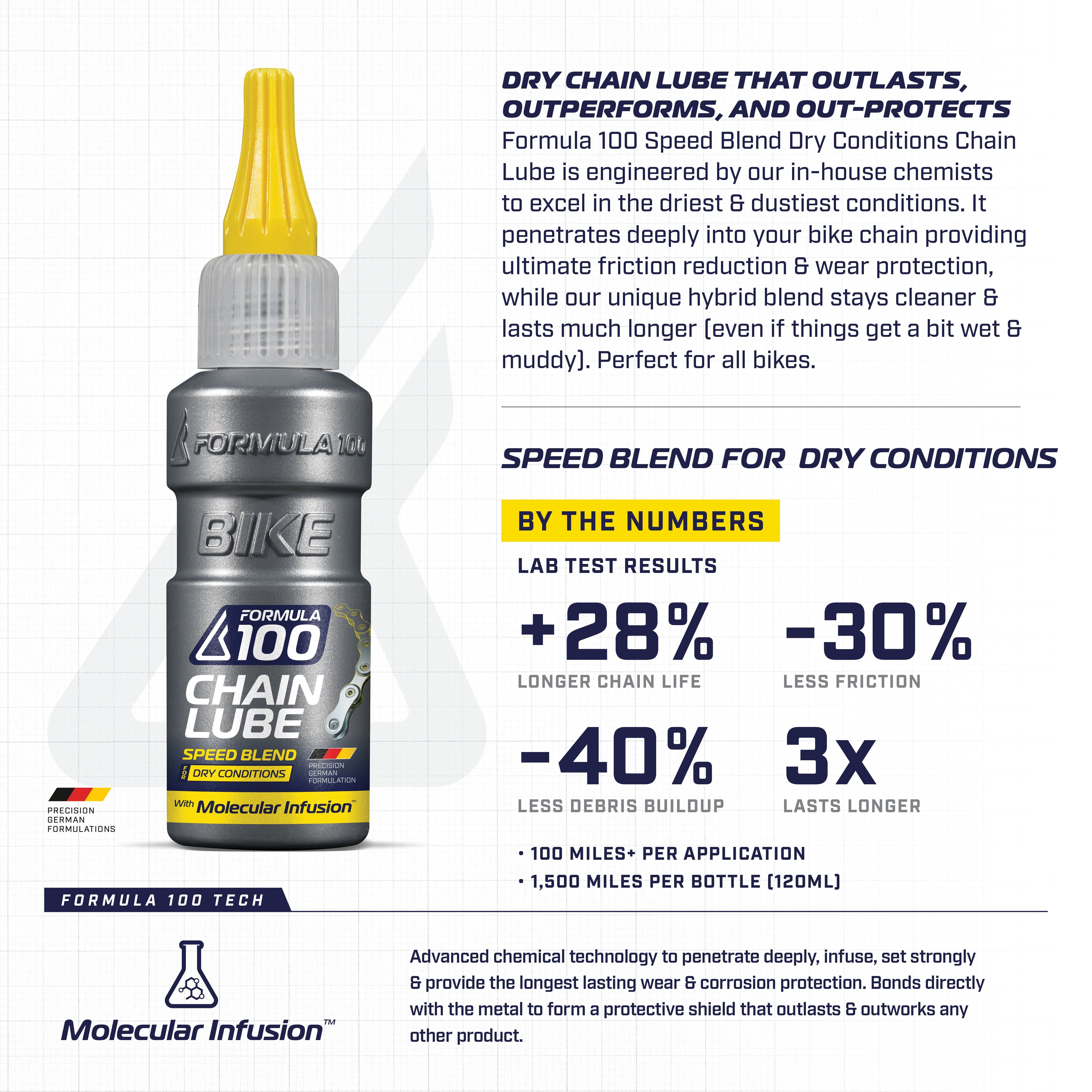 Dry Conditions Chain Lube - 50mL