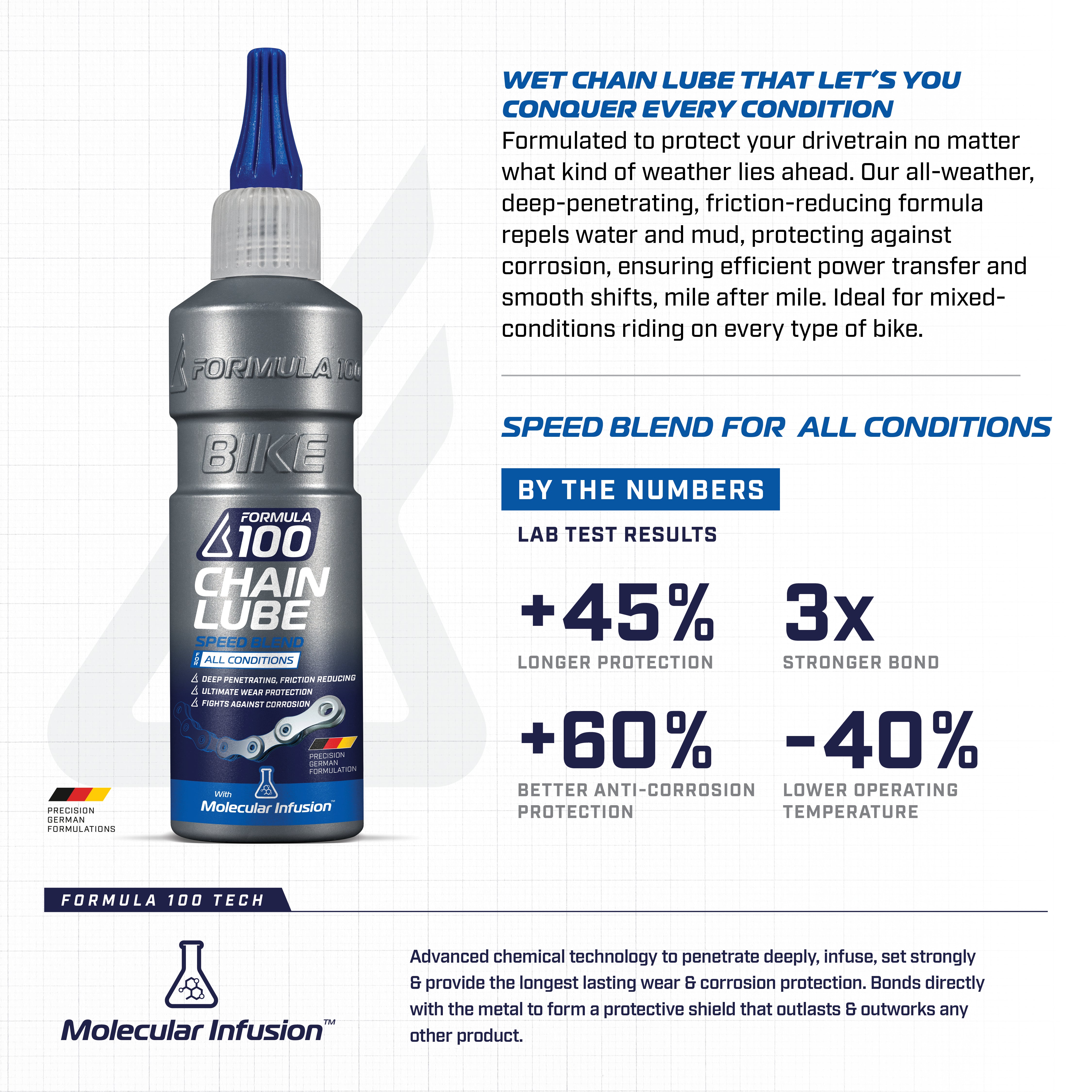 All Conditions Chain Lube - 120mL
