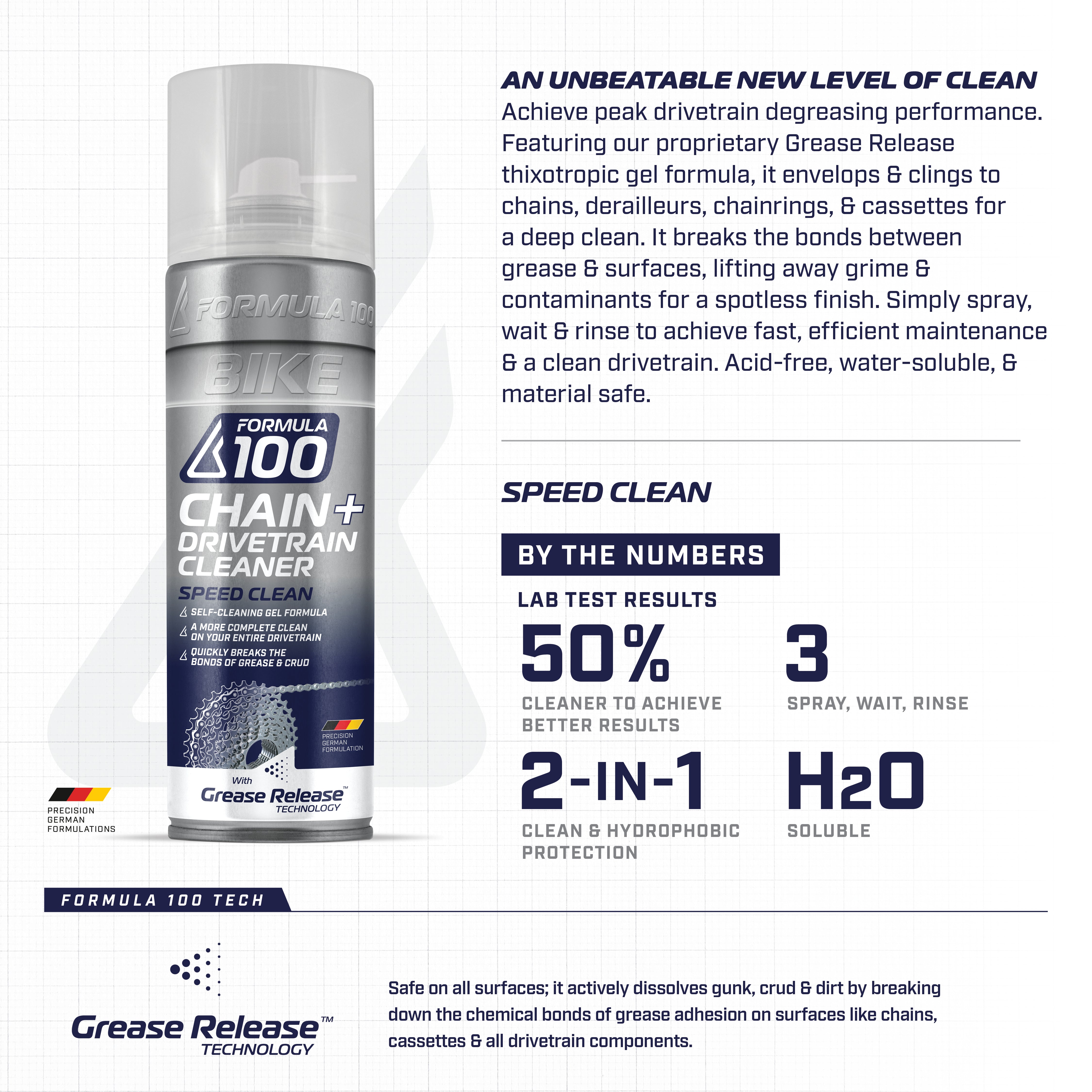Speed Clean Chain + Drivetrain Degreaser