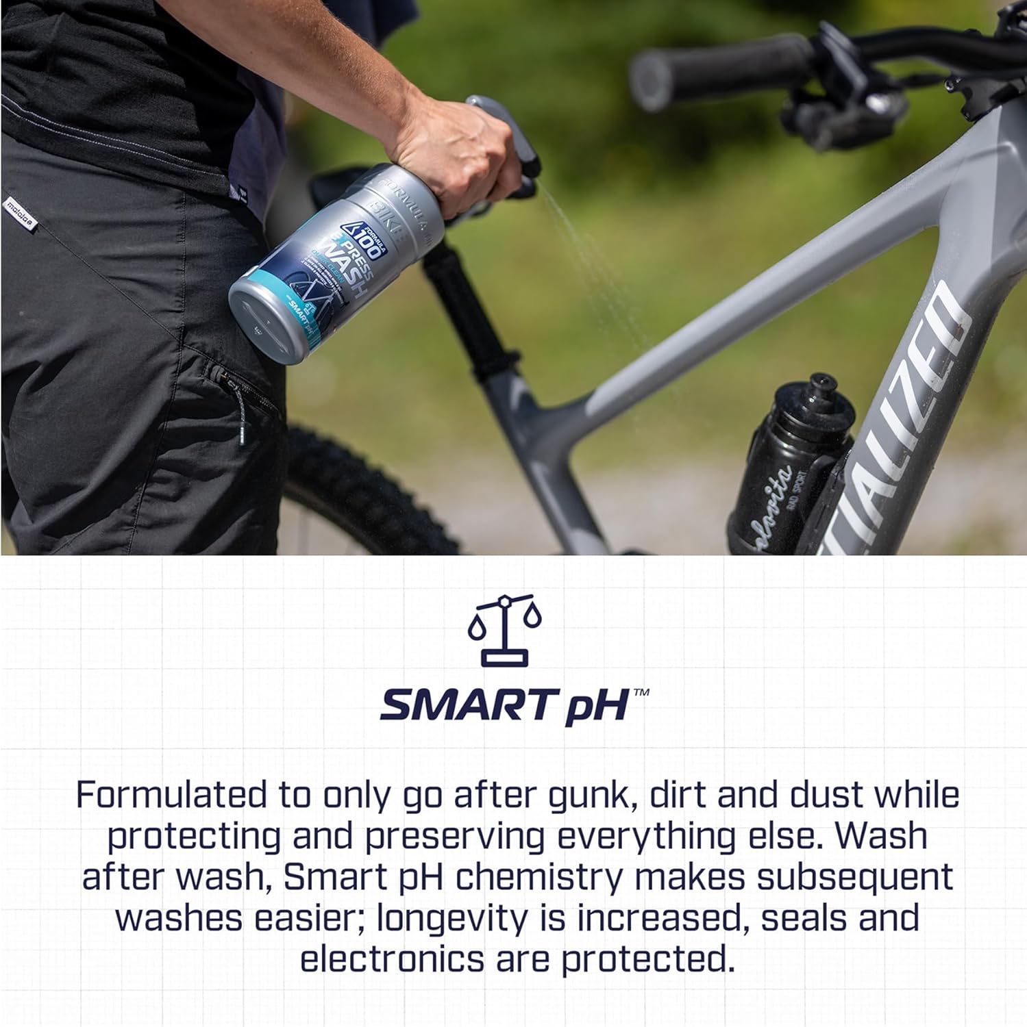 Waterless Wash Kit - Spray & Wipe Express Wash + Premium Microfiber Cloth