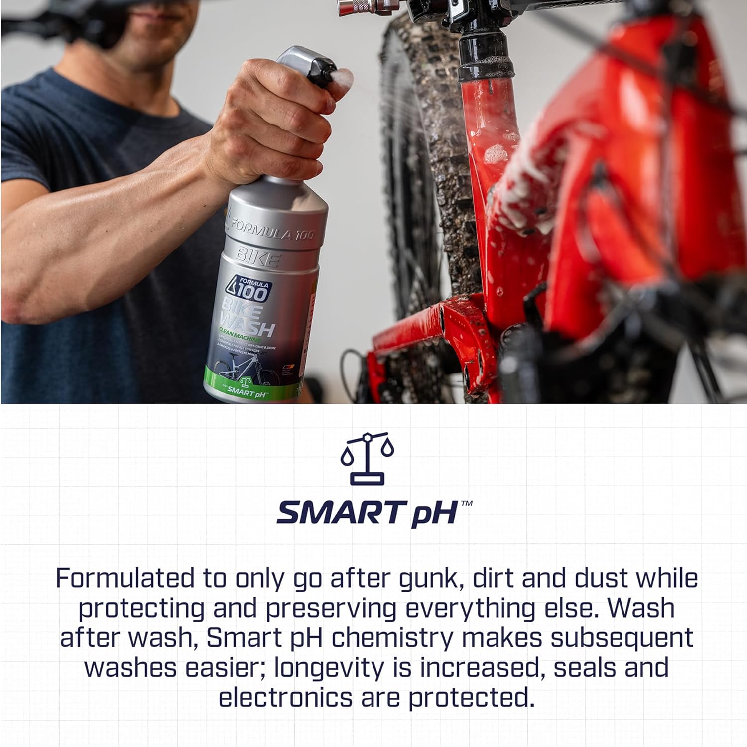 Deep Clean Kit - Clean Machine Bike Wash & Premium Microfiber Cloth