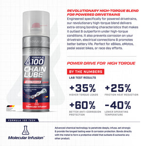 Power Drive High-Torque Chain Lube - 300mL Aerosol
