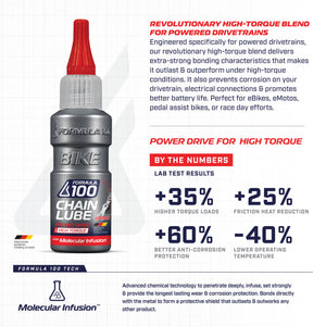 Power Drive High-Torque Chain Lube - 50mL
