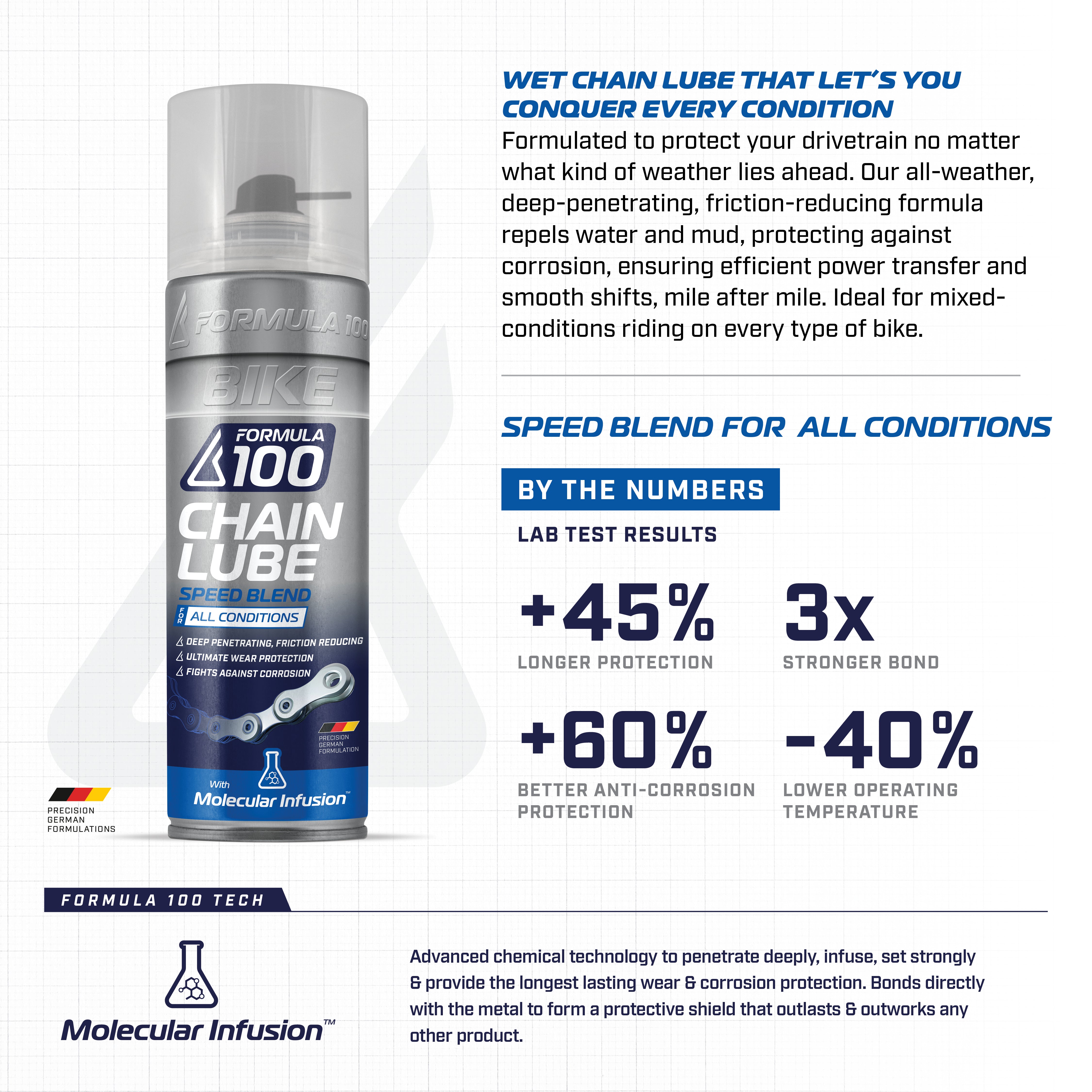 All Conditions Chain Lube - 300mL Aerosol