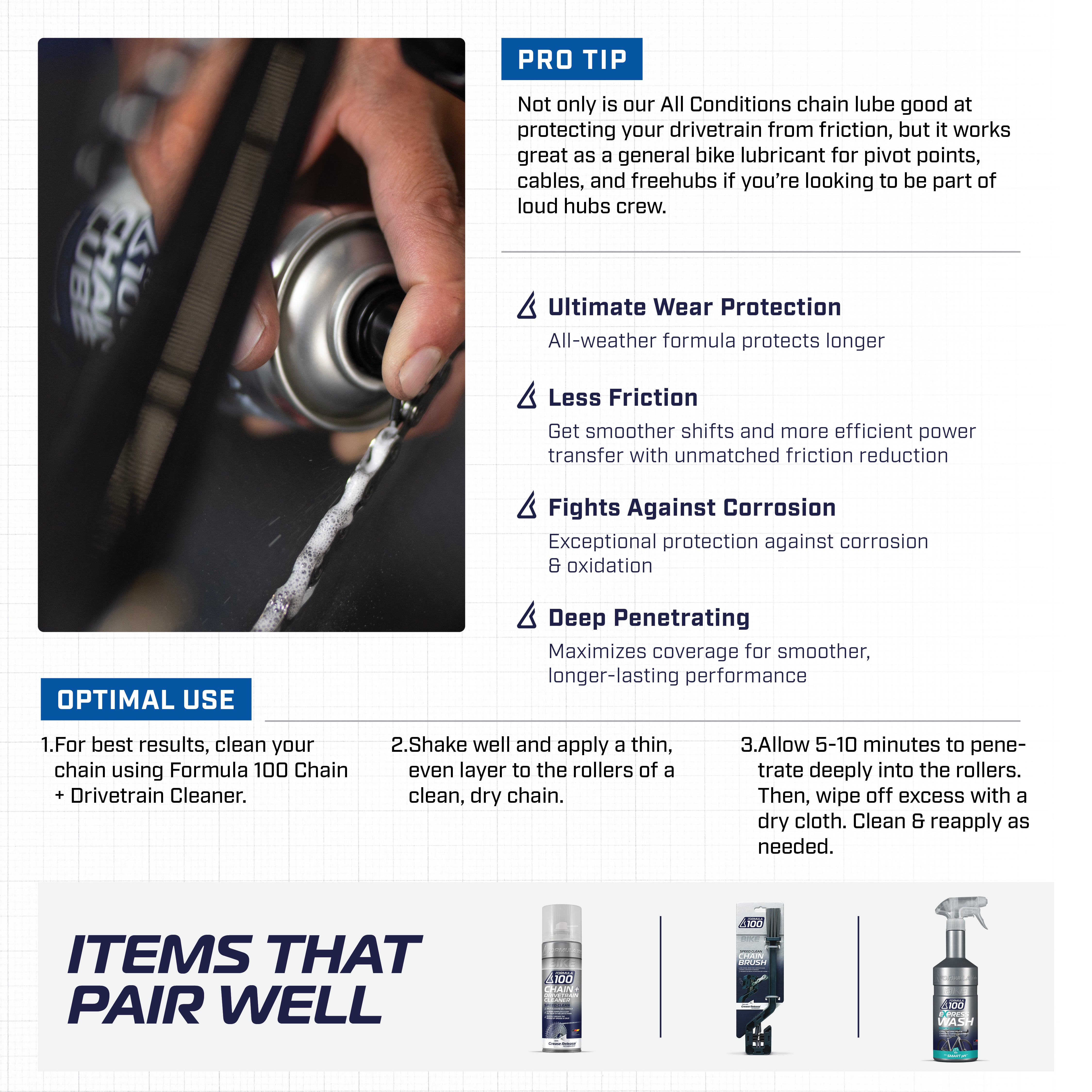 Speed Clean Chain + Drivetrain Degreaser