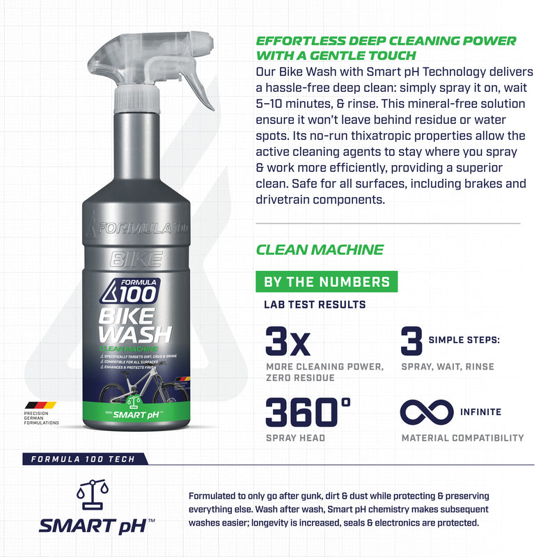 Full Deep Cleaning Kit for Dirty Bikes