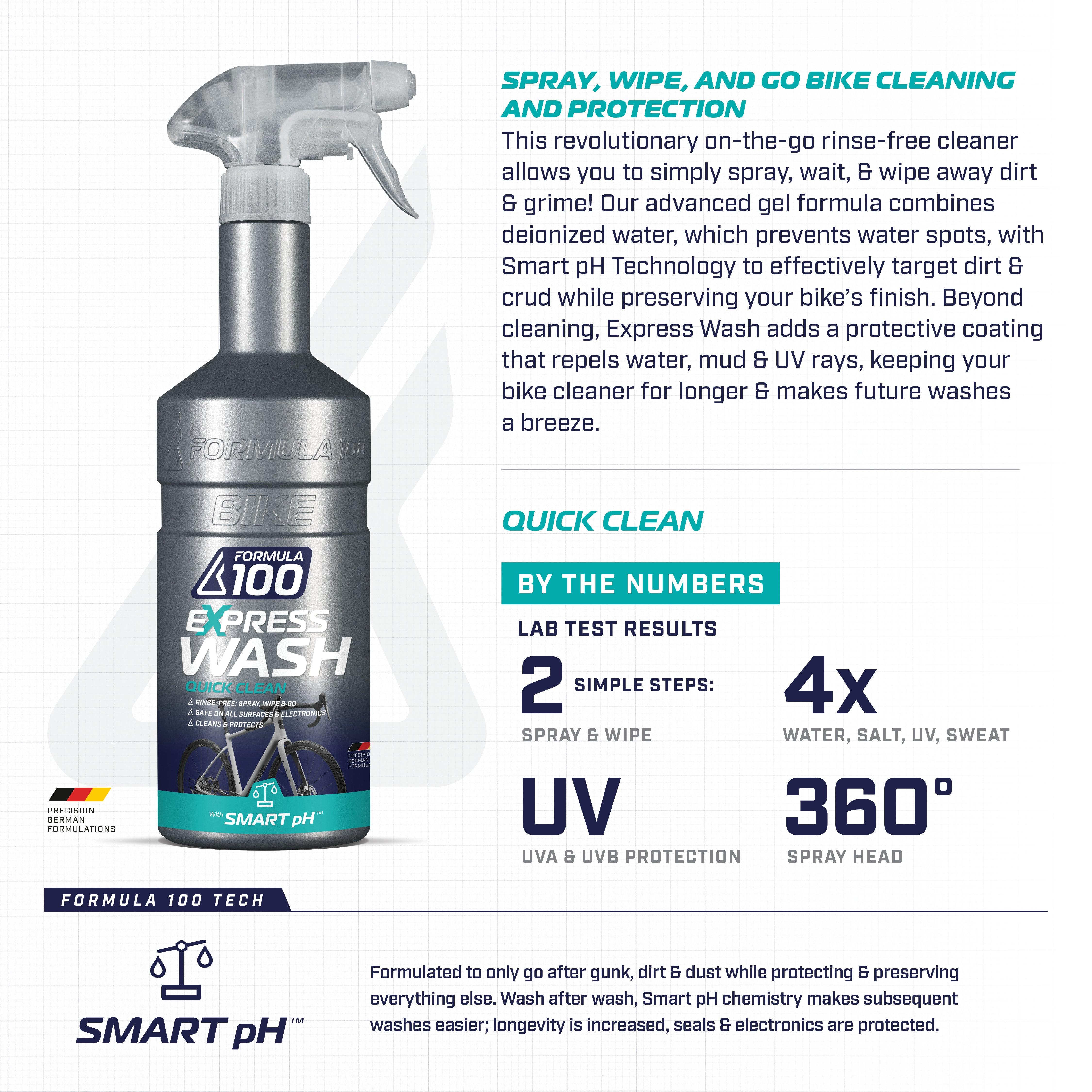Quick Clean Express Bike Wash
