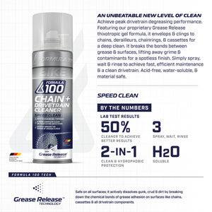 Speed Clean Chain + Drivetrain Degreaser