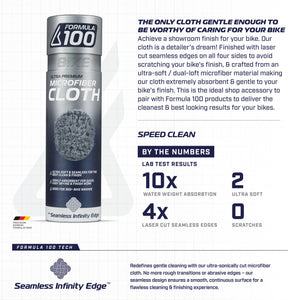 Ultra-Premium Microfiber Cloth